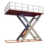 Scissor Lift Table Manufacturer - OEM Custom Heavy Duty Manual Table
