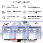 Horizontal Stirrer Manufacturer - OEM Custom High Speed 20L/40L/100L