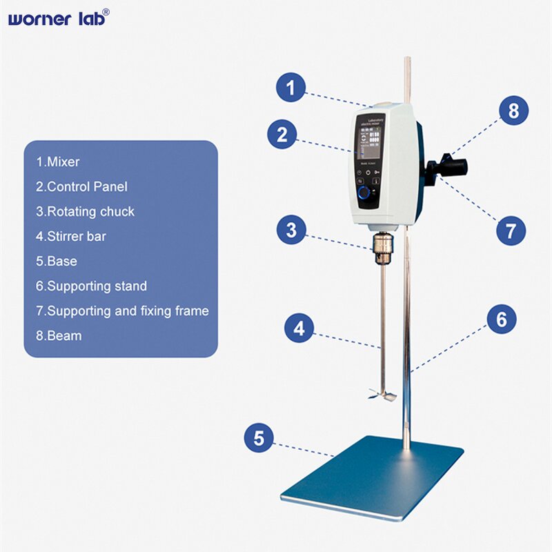 Electric Stirrer Manufacturer - OEM Custom Cosmetic Mixing Machine