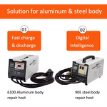 Car Dent Puller Remover Manufacturer - OEM F90E 6100 Wholesale Stainless Steel 6.5KW