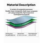 Dog Food Packaging Factory - OEM Factory Digital Printing Low MOQ