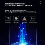 Alcohol Tester Manufacturer - OEM Customized Portable Keychain Professional