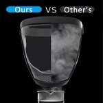 Full Face Shield Manufacturer - OEM Transparent Plastic Polycarbonate Anti-Fog