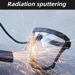 Transparent Safety Glasses Factory - OEM Reusable Dustproof Impact Resistance