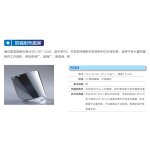 Full-Face Shield Factory - OEM Optimal Vision Transparent PC Industrial