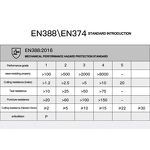 PVC Gloves Manufacturer - OEM Heavy Duty XL Rubber Waterproof Industrial