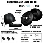 Noise Cancelling Earplugs Factory - OEM Custom Hot Selling Silicone Intelligent