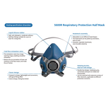 Gas Mask Manufacturer - OEM Cheap Price Industrial Adjustable Reusable