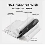 Protective Facemask Manufacturer - OEM Equipos De Proteccion Personal Plastic