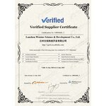 Safety Glasses Manufacturer - OEM ANSI Z87.1 Certified Lightweight Worker