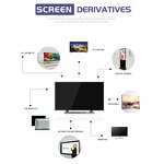 TV LCD Screen Factory - 65 Inch Replacement Panel OEM