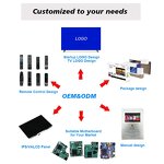 LED Smart TV Factory - 32-65 Inch Multifunctional Wifi