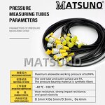 Hydraulic Pressure Gauge Set Factory - 5 Gauges Stainless Steel