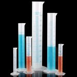 Measuring Cylinder Manufacturer - 250ml Polypropylene Plastic Graduated