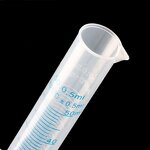 Measuring Cylinder Manufacturer - 250ml Polypropylene Plastic Graduated