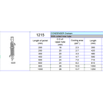 Reflux Condenser Manufacturer - 300mm Coiled Inner Tube Boro 3.3 Glass