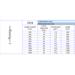 Reflux Condenser Factory - 300mm Allihn with Bulbed Inner Tube