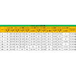 T-Shirt Supplier - OEM Custom 3D Printed Vintage Acid Wash