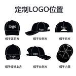 Baseball Cap Manufacturer - OEM Unisex 5-Panel Wholesale Custom Adjustable