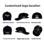 Trucker Hat Supplier - OEM Otto Wholesale Sporty 5-Panel Sponge
