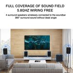 Surround Sound System Manufacturer - OEM 7.1 HD Wireless Home Theater