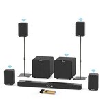 Home Theater System Supplier - OEM 7.2 Surround Sound Panoramic
