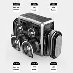 Wireless Speaker Manufacturer - OEM Xdobo King Max 140W IPX5