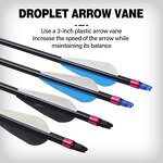 Fiber Carbon Arrow Factory - 8 mm 30 Inch Replaceable Tips Explosion Proof
