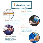 Zener Diode Factory - PTZTE258.2A 8.2V 1W DO-214AC OEM