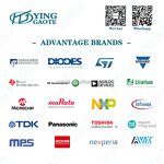 Microcontroller Factory - Hot Selling Stm8s003f3p6 Program IC OEM