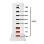 Charger Supplier - 268W GaN MultiPort Desktop Universal Charger 5+3 Port