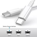 Type C Cable Manufacturer - OEM 60W Fast Charging for iPhone 15