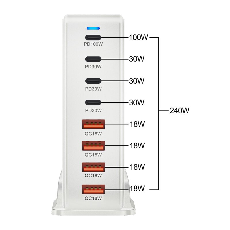 Charger Supplier - 240W GaN MultiPort High Power Fast Charging Adapter