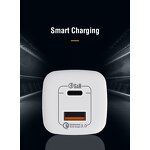 Charger Supplier - 65W GaN PD Foldable Dual Port Wall Adapter for Laptop