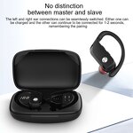 Bluetooth Headphone Factory - Display Earhook Sports Running Headset