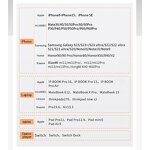 Charger Supplier - 65W GaN PD Foldable Dual Port Wall Adapter for Laptop