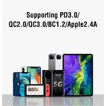 Charger Supplier - 65W GaN PD Foldable Dual Port Wall Adapter for Laptop