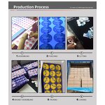 Fridge Magnet Factory - Factory Crystal Glass Dome Cabochon Travel Souvenir Gift