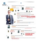 Gas Meter Manufacturer - OEM/ODM Custom Comprehensive Measuring Hydrogen Bromide HBr Gas Test Meter