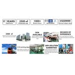 Gas Monitor Factory - OEM/ODM Custom Real Time LCD Digital Display Inline Gas Oxygen O2 Monitor