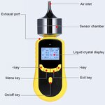 Gas Analyzer Factory - OEM/ODM Custom Wireless Long Life High Precision Ethylene-C2H4 Gas Analyzer