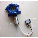 Gas Detector Factory - OEM/ODM Custom Fixed Inline Safety Industrial Ammonia NH3 Gas Detector