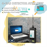 4-Gas Monitor Factory - OEM/ODM Custom Portable CO H2S O2 LEL 4-Gas Monitor Detector Analyzer Explosion-proof