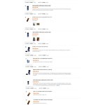 Moisture Meter Factory - OEM/ODM Custom 0-80% Portable Moisture Meter for Chemical Mineral