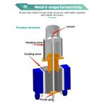 Differential Scanning Calorimeter Manufacturer - OEM/ODM Custom 550C Aluminum Crucibles DSC OIT Calorimeter