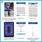 Gas Analyzer Factory - OEM/ODM Custom Portable Explosion-proof Flue Gas 24 in 1 Multi Analyzer