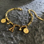 Roman Numeral Bracelet Manufacturer - Advanced Minimalist Gold Double-Layer Titanium Steel Real Gold