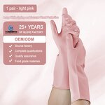 Nitrile Rubber Gloves Manufacturer - OEM/ODM Custom Reusable Household Nitrile Rubber Wash Kitchen Working Gloves