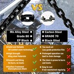 Block Chain for Lifting Manufacturer - High Quality Double Legs Sling G80 Alloy Steel Standard