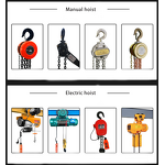 Manual Chain Block Hoist Factory - High Quality Chain Easy Operation WLL 3t 5t 10t